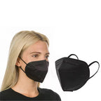 N95 Masks – Protection for Smoothing and Chemical Treatments